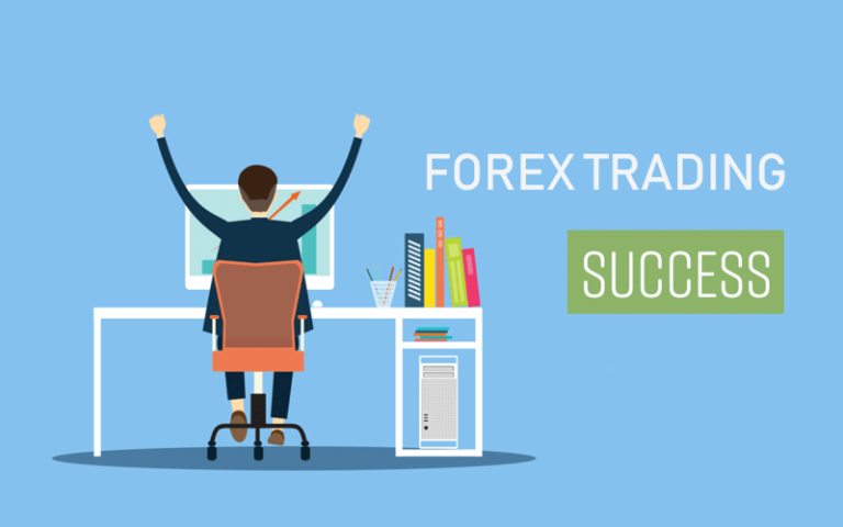 Forex profita